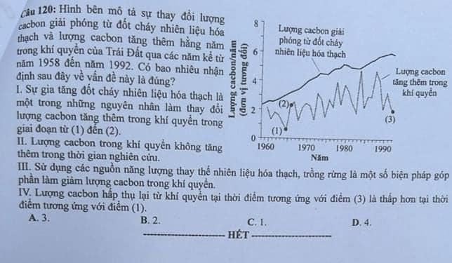 Đề thi môn Vật lý, Hóa học, Sinh học tốt nghiệp THPT 2024 nhanh nhất- Ảnh 38.