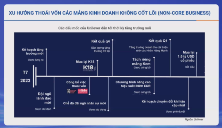 xu hướng mới trong lĩnh vực tiêu dùng bán lẻ- Ảnh 1.