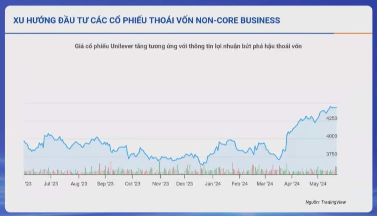 xu hướng mới trong lĩnh vực tiêu dùng bán lẻ- Ảnh 2.