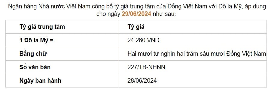 Giá USD hôm nay 29/6: Trong nước đồng loạt "hạ nhiệt" vào phiên cuối tuần- Ảnh 2.