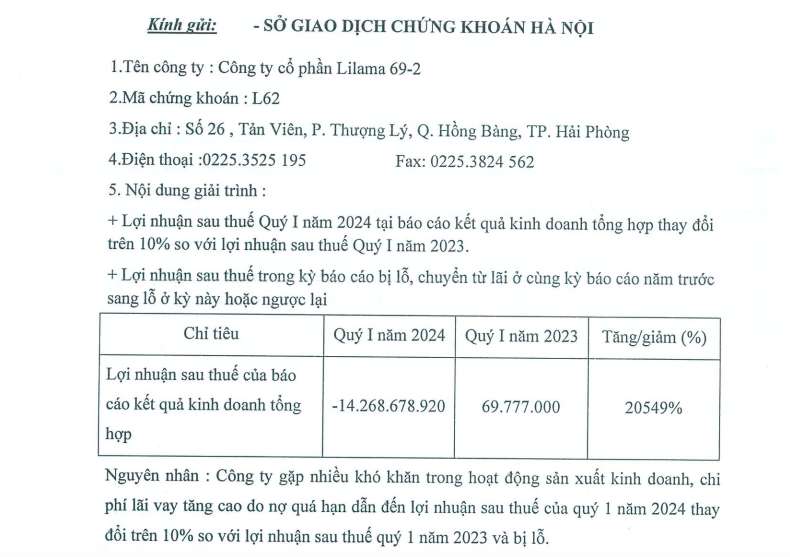 Cổ phiếu doanh nghiệp lâu đời trong ngành lắp đặt máy móc bị hạn chế giao dịch- Ảnh 2.