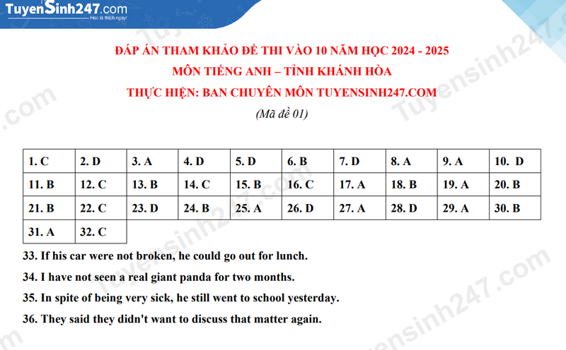 Đề thi môn Tiếng Anh vào lớp 10 năm 2024 của Khánh Hòa có gợi ý đáp án- Ảnh 6.