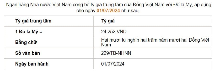 Giá USD hôm nay 2/7: Ngân hàng tiếp tục bán USD kịch trần, tự do "neo" gần đỉnh- Ảnh 2.