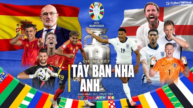 Nhận định, dự đoán kết quả Tây Ban Nha vs Anh (2 giờ ngày 15/7): Tam Sư gầm vang!- Ảnh 4.