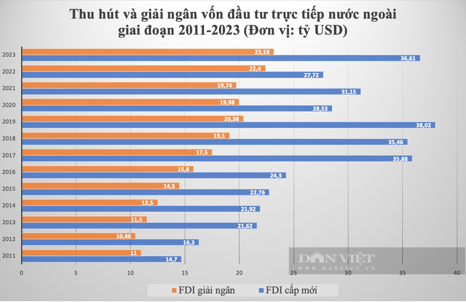 Tổng Bí thư Nguyễn Phú Trọng với dấu ấn trong phát triển kinh tế tư nhân, kinh tế quốc tế- Ảnh 2.