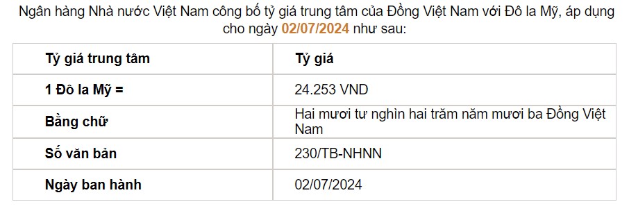 Giá USD hôm nay 3/7: “Nín thở" chờ tín hiệu mới từ loạt sự kiện- Ảnh 2.
