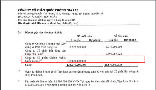 Cường Đô La làm Tổng giám đốc Quốc Cường Gia Lai- Ảnh 3.