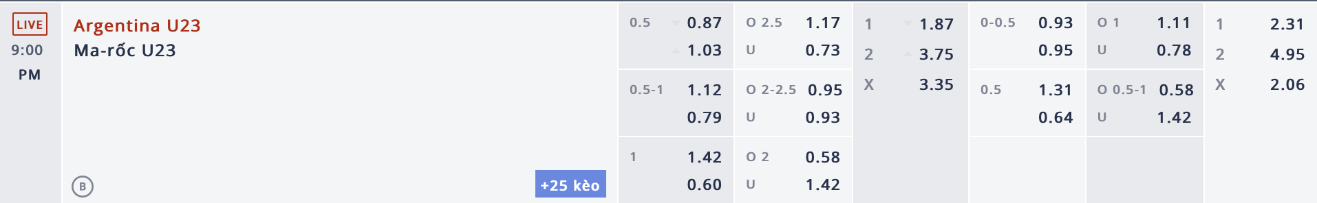 Soi kèo, tỷ lệ cược Olympic Argentina vs Olympic Morocco (20h ngày 24/7): Albiceleste sẽ thắng?- Ảnh 3.