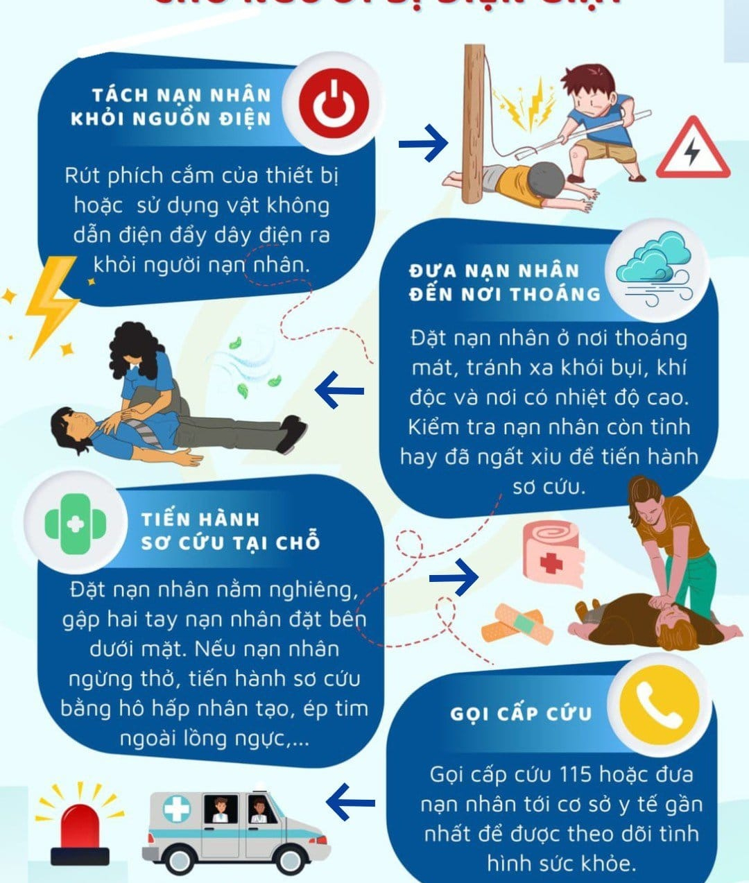 Bé 11 tuổi bị bỏng điện nặng khi cần câu vướng vào đường dây cao thế- Ảnh 2.