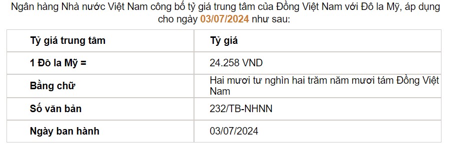 Giá USD hôm nay 4/7: Đồng bạc xanh trượt dốc, tỷ giá trong nước "kịch trần"- Ảnh 2.