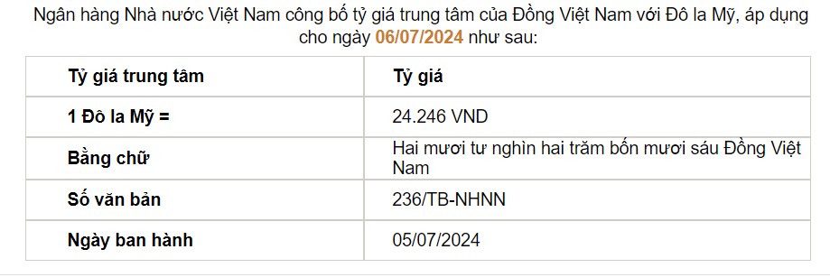 Giá USD hôm nay 8/7: Sau nhiều ngày giảm mạnh, tỷ giá chợ đen tăng trở lại- Ảnh 2.