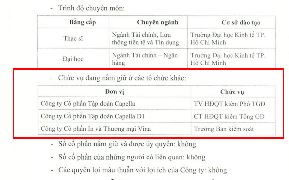 Hé lộ khối tài sản của bà Trương Nguyễn Thiên Kim - "nữ tướng" đứng sau chuỗi cafe Katinat, Phê La- Ảnh 3.