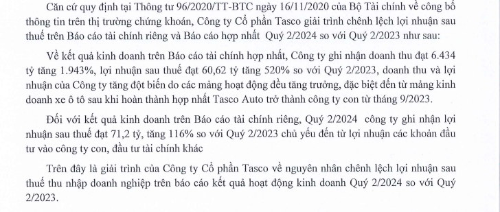 Tasco (HUT) giải trình về lợi nhuận tăng cao đột biến- Ảnh 1.