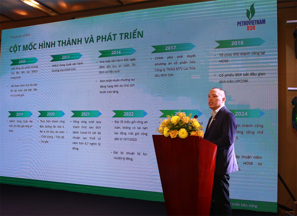 BSR - Hành trình niêm yết và phát triển bền vững - Ảnh 1.
