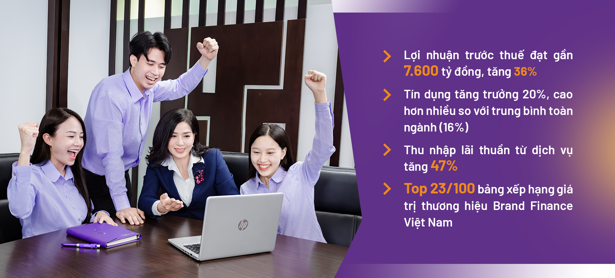 TPBank và 2 chỉ số quan trọng lọt top ngân hàng tư nhân - Ảnh 4.