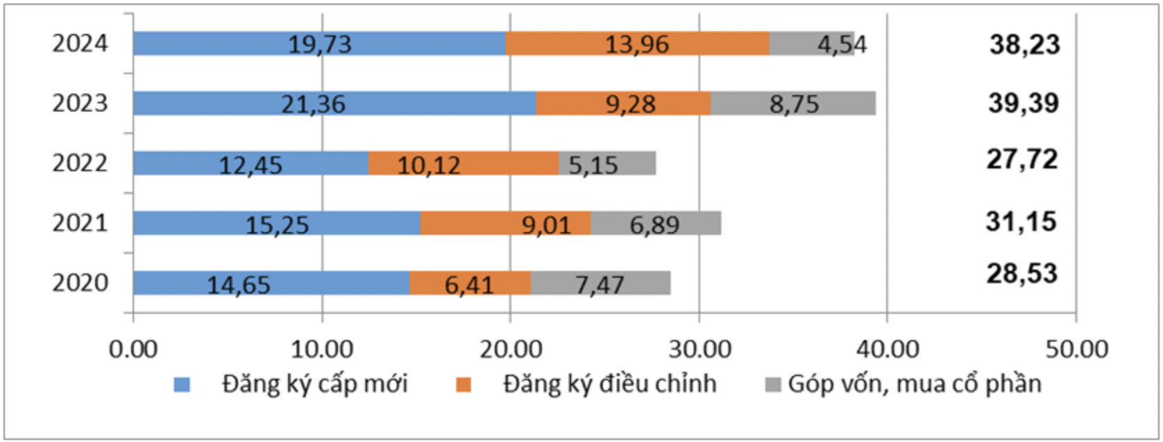 Việt Nam chuẩn bị "xây tổ" đón đại bàng bán dẫn thế giới- Ảnh 1.