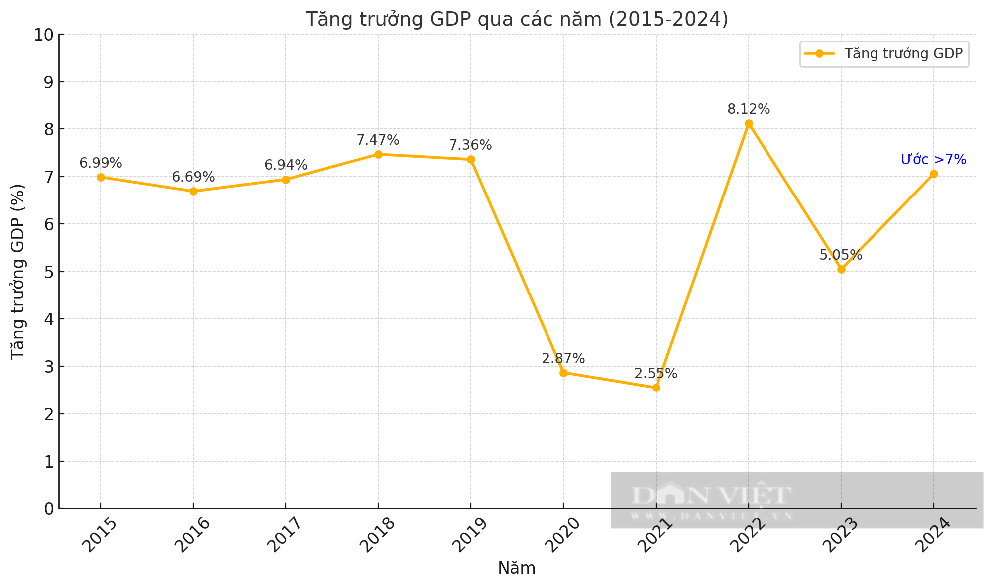 Việt Nam trước thời cơ vàng: Đột phá để vươn mình- Ảnh 1.
