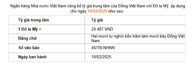 Giá USD hôm nay 11/2: "Nín thở" chờ tín hiệu từ Fed, thị trường tự do bán ra tăng mạnh- Ảnh 2.