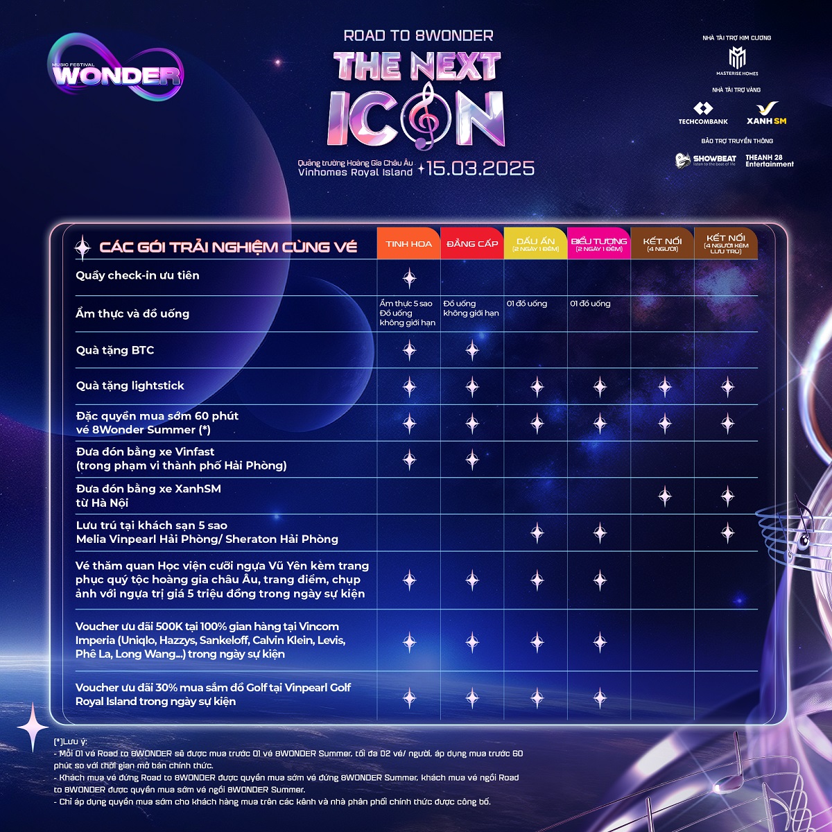 Đại nhạc hội Road to 8WONDER mở cổng bán vé với loạt trải nghiệm lần đầu tiên xuất hiện tại Việt Nam - Ảnh 2.