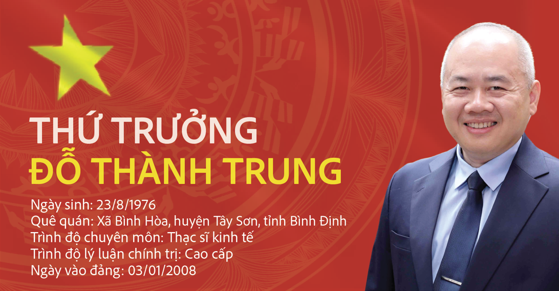 Bộ Tài chính có thêm 5 Thứ trưởng từ ngày 1/3- Ảnh 2.