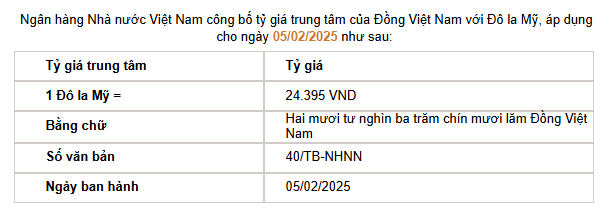 Giá USD hôm nay 6/2: USD Index tiếp đà giảm, tỷ giá "chợ đen" đi ngang- Ảnh 2.