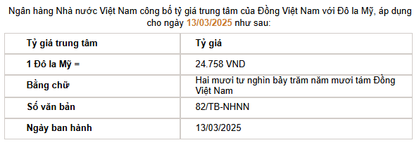 Giá USD hôm nay 13/3: - Ảnh 2.