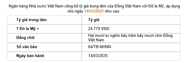 Giá USD hôm nay 14/3 - Ảnh 2.