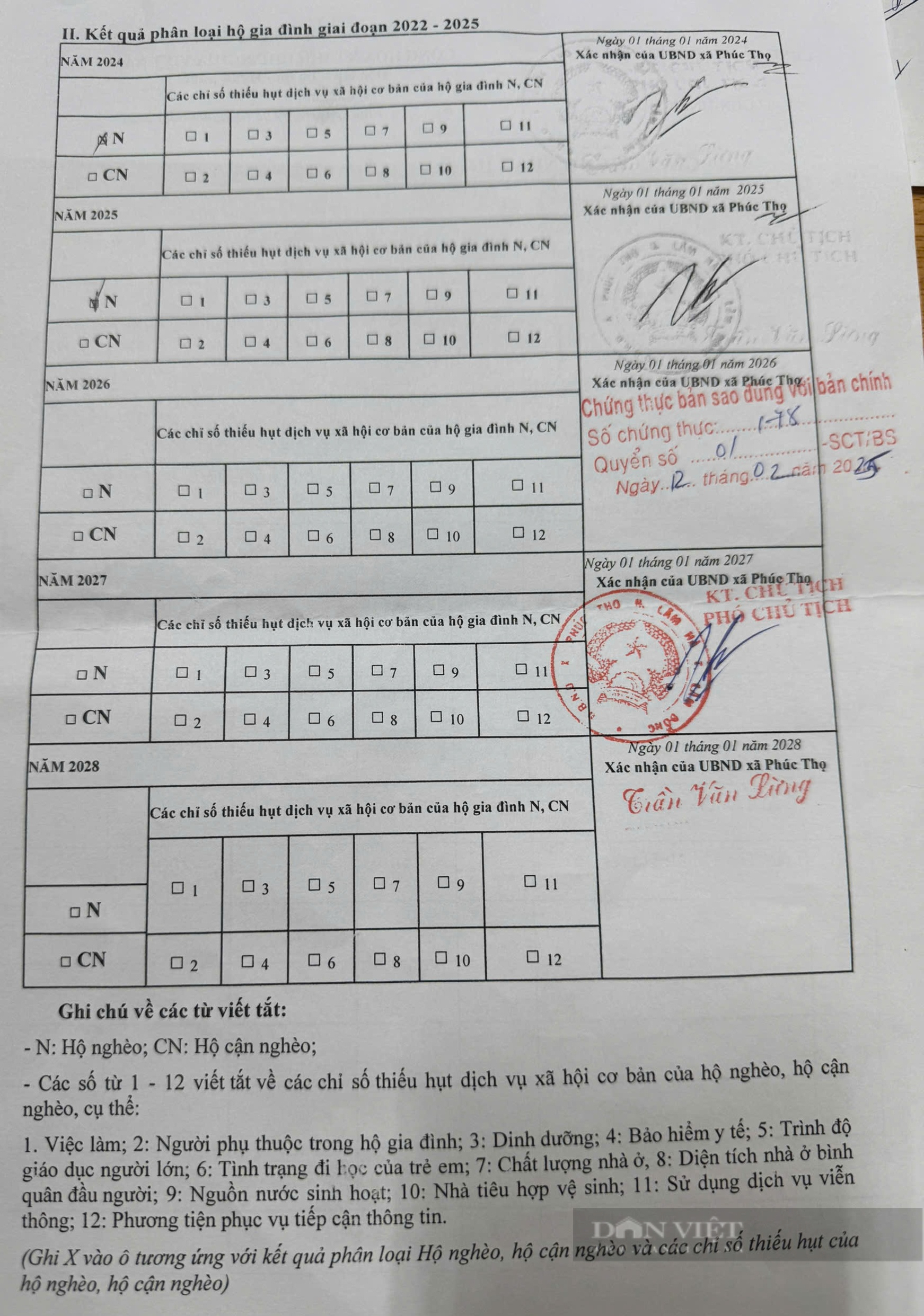 Hộ nghèo Trần Văn Nghĩa: Chật vật chăm vợ bệnh tim, con trai u hạch, người đàn ông bế tắc!- Ảnh 3.