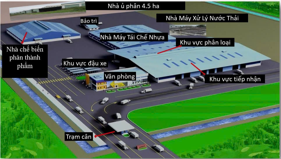 TP.HCM khởi công nhà máy đốt rác phát điện công nghệ Đức, công suất 2.000 tấn/ngày - Ảnh 2.