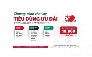 Agribank dành 10 nghìn tỷ đồng triển khai giảm lãi suất vay cho cán bộ, công nhân viên ngành y tế