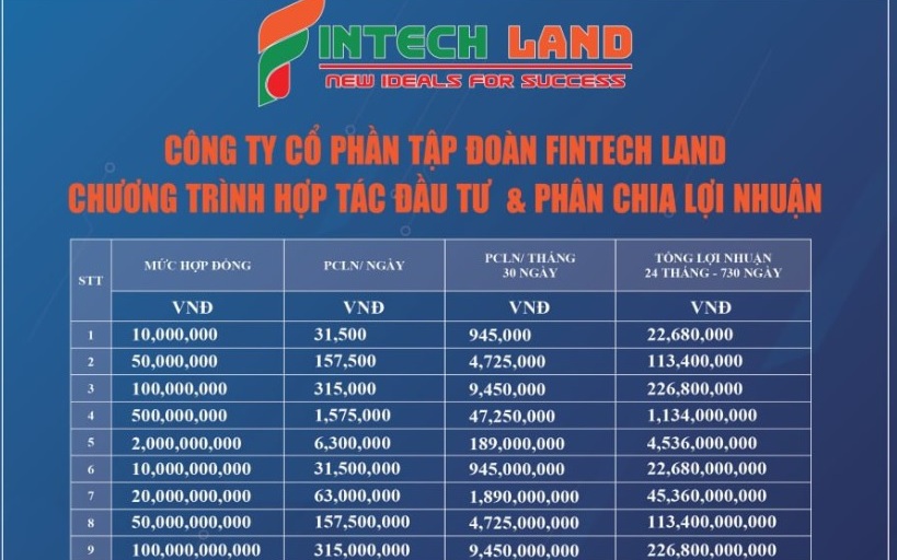Cảnh báo “chiêu trò” huy động vốn lãi suất “khủng” của nhiều doanh nghiệp bất động sản