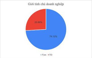 Khởi nghiệp từ hai lượng vàng, một kỹ sư giúp nông dân tăng thu nhập nhờ "phế phẩm" nông nghiệp  - Ảnh 3.