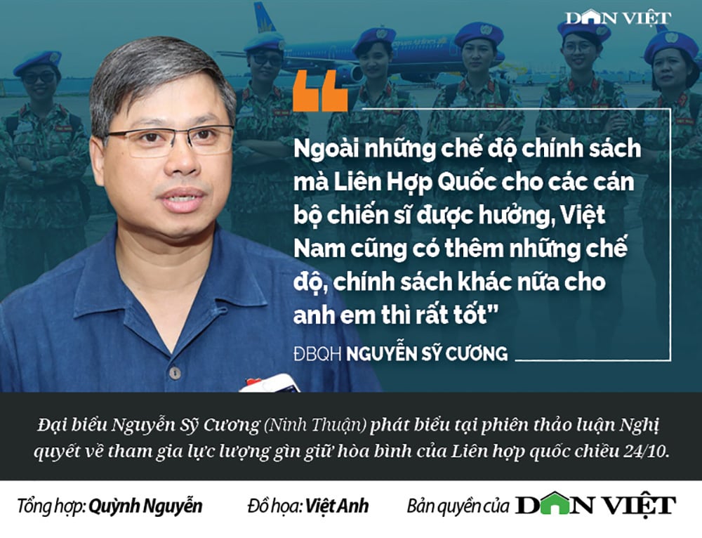 10 phát ngôn chú ý nhất của ĐBQH trong tuần đầu tiên - Ảnh 10.