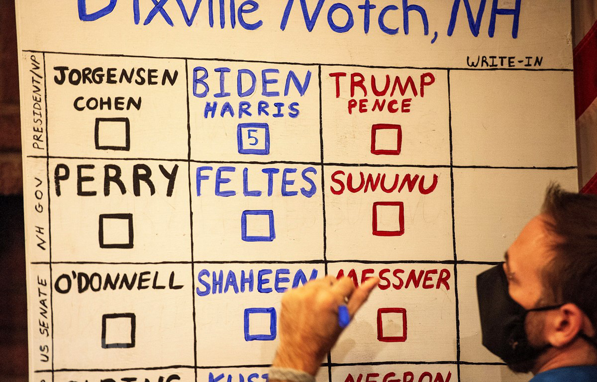 Xem trực tiếp bầu cử tổng thống Mỹ: Trump và Biden, ai thắng? - Ảnh 5.