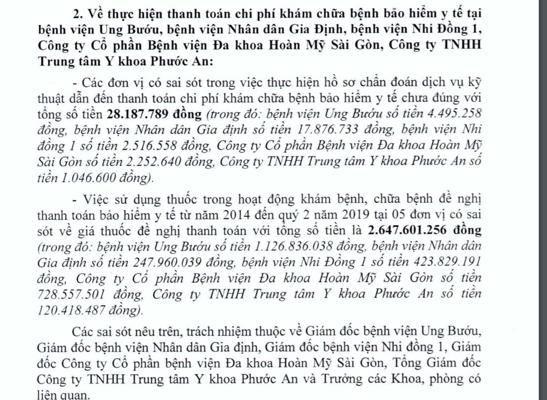 Hàng loạt sai phạm trong lĩnh vực y tế tại TP.HCM - Ảnh 2.