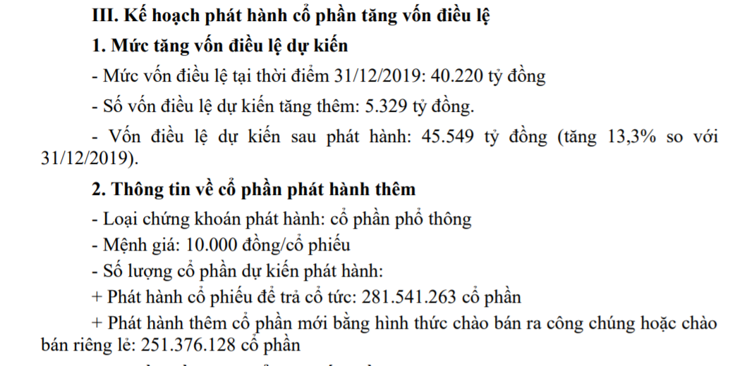 BIDV: Tỷ lệ cổ tức 7%, tăng vốn lên hơn 45.500 tỷ đồng - Ảnh 3. BIDV: Tỷ lệ cổ tức 7%, tăng vốn lên hơn 45.500 tỷ đồng - Ảnh 3.