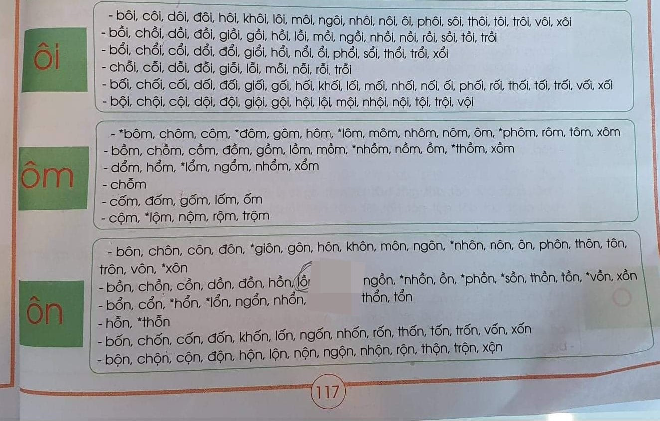 Từng bị phạt vì in sách “có hình cờ Trung Quốc”, NXB Dân Trí lại xuất bản sách với nhiều ngôn từ tục tĩu - Ảnh 2. Từng bị phạt vì in sách “có hình cờ Trung Quốc”, NXB Dân Trí lại xuất bản sách với nhiều ngôn từ tục tĩu - Ảnh 2.