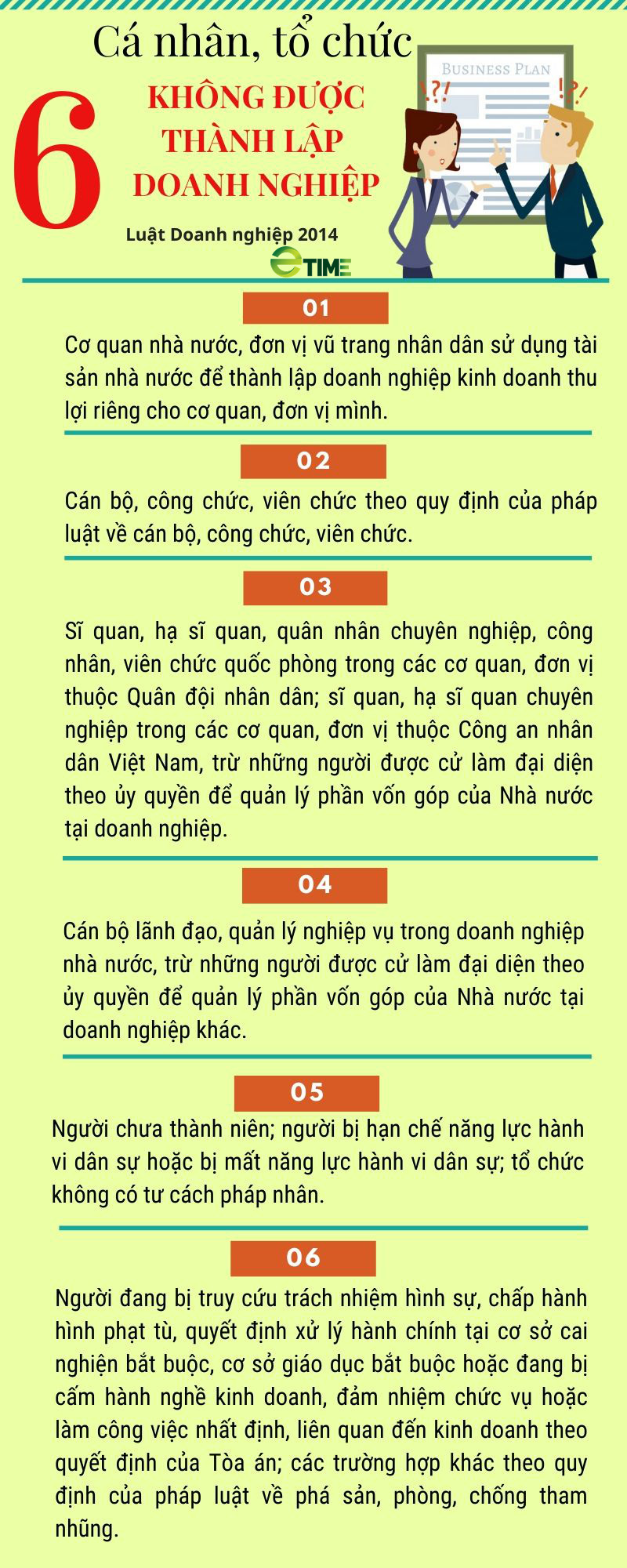 Cá nhân, tổ chức nào không được thành lập doanh nghiệp? - Ảnh 1. Cá nhân, tổ chức nào không được thành lập doanh nghiệp? - Ảnh 1.
