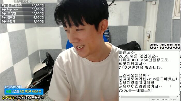 Nam Youtuber Hàn Quốc gây sốc vì tự đổ xăng, châm lửa đốt vùng kín - Ảnh 1.