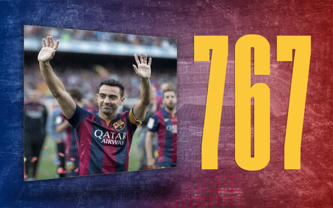 6 kỷ lục Messi có thể phá trong năm 2021 - Ảnh 1.