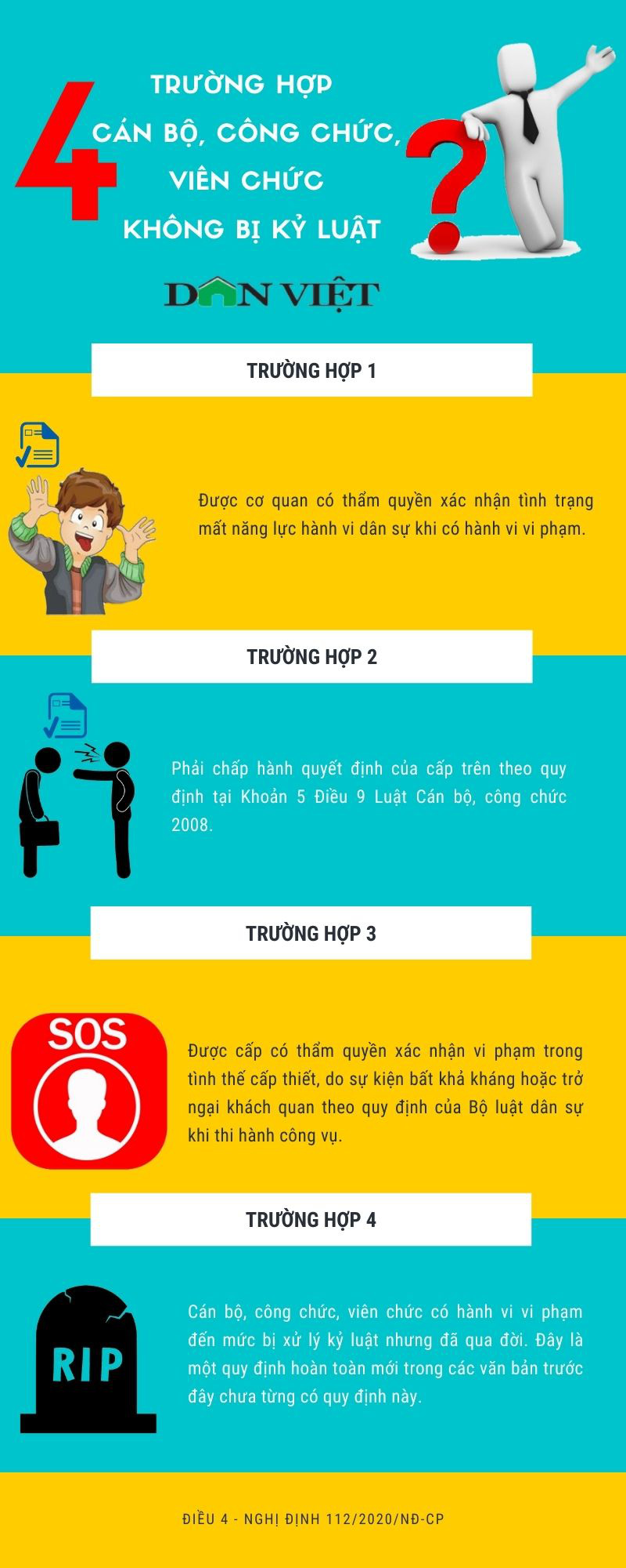 can-bo-cong-chuc-vien-chuc-khong-bi-ky-luat cán bộ, công chức, viên chức không bị kỷ luật