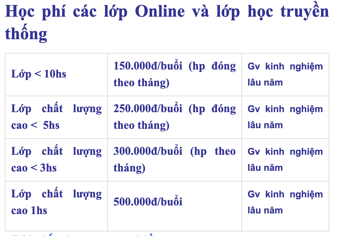 Ôn thi cấp tốc vào 10: Ca học đặc biệt 12h trưa và 3h sáng, phụ huynh sẵn sàng trả 30 triệu đồng - Ảnh 3.