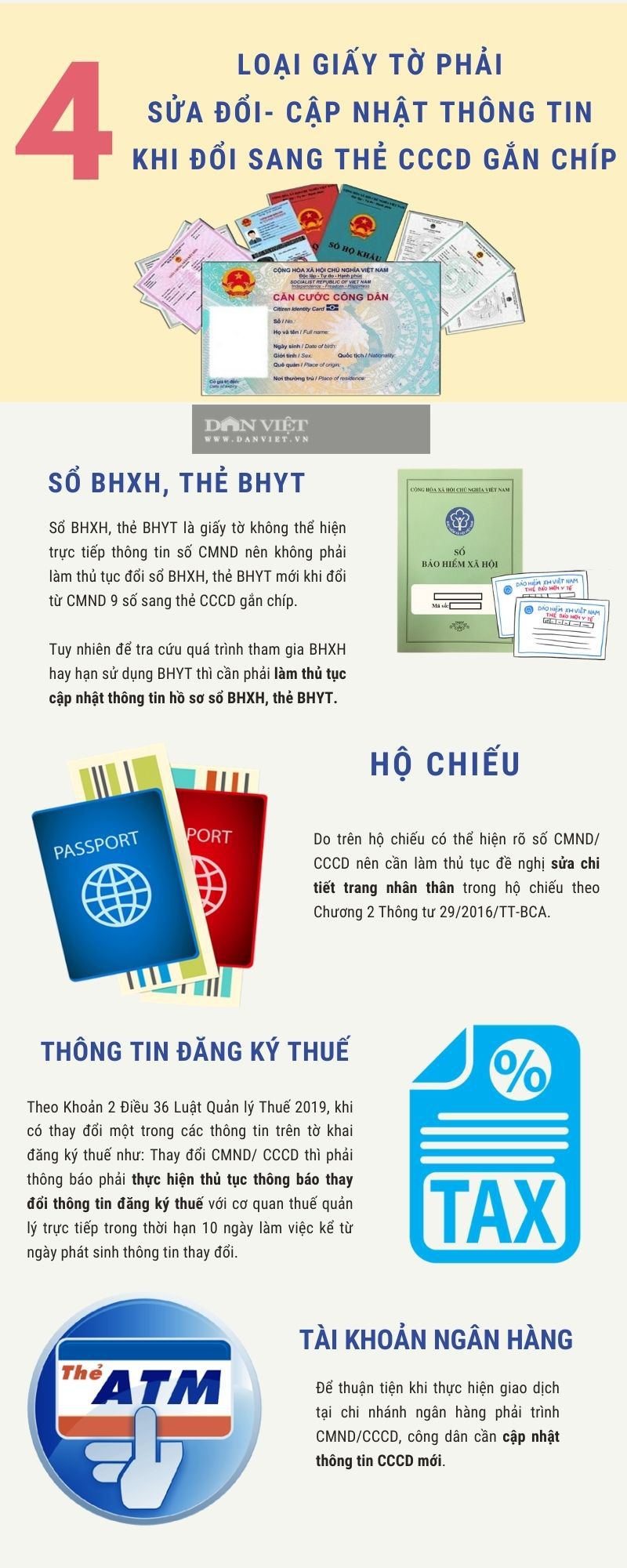 4-giay-to-phai-sua-doi-khi-doi-sang-the-can-cuoc-gan-chip.jpg