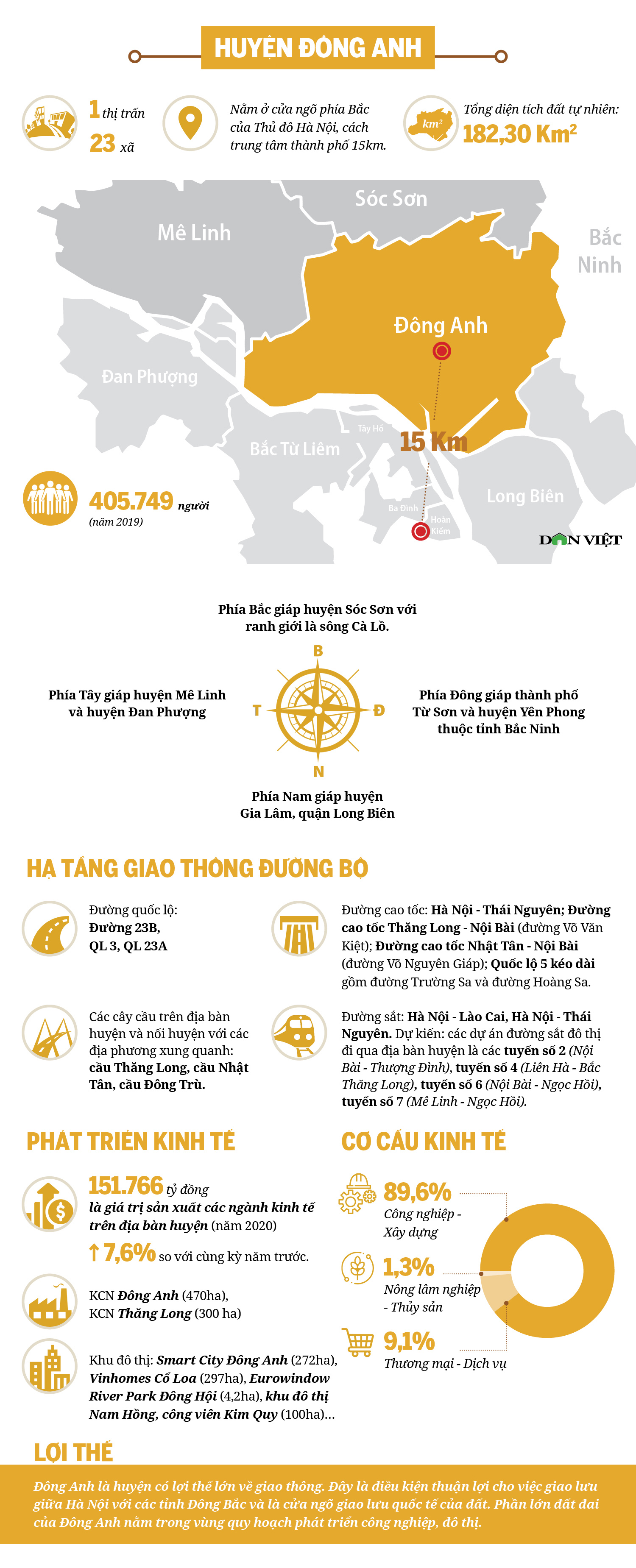 Chi tiết 3 huyện được đề xuất lên thành phố trực thuộc Thủ đô Hà Nội  - Ảnh 2.