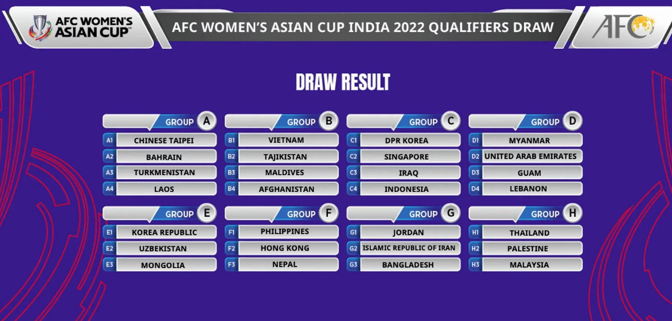 Tin tối (24/6): Các nữ chiến binh &quot;Sao vàng&quot; rộng cửa tiến sâu ở Asian Cup - Ảnh 1.