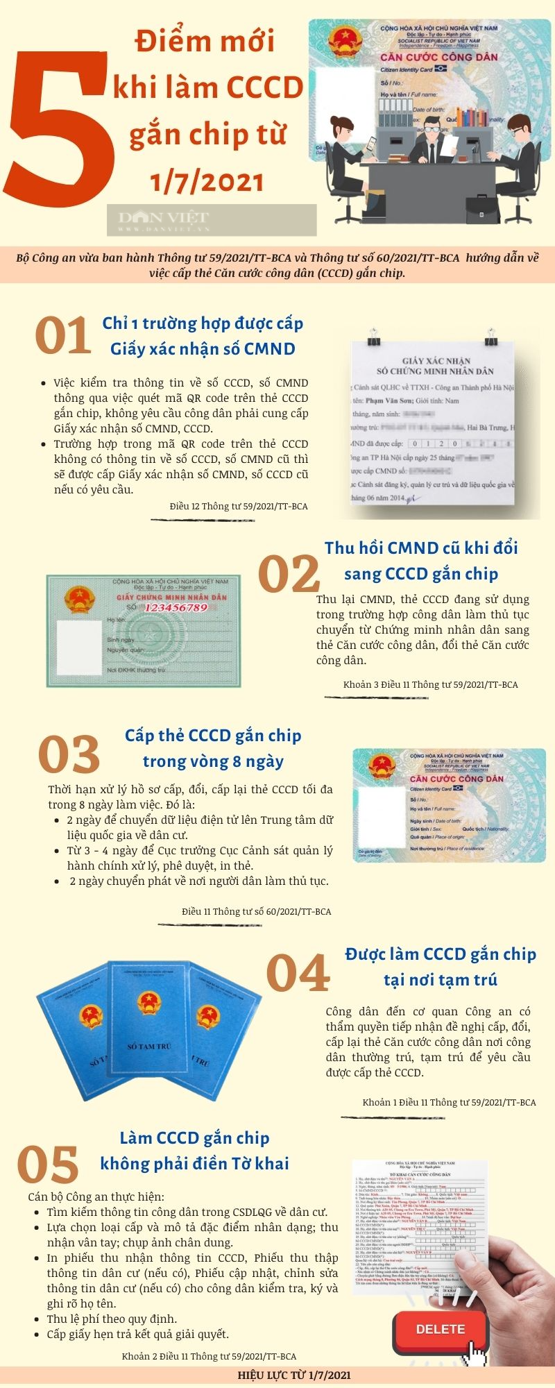 Từ 1/7 quy định mới có hiệu lực, thủ tục làm CCCD gắn chip có gì khác? - Ảnh 1.