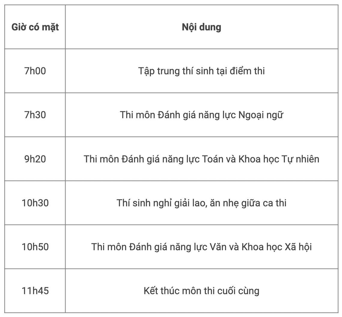 Các trường THPT Chuyên ở Hà Nội chốt lịch thi vào lớp 10, thêm nhiều quy định mới - Ảnh 1.