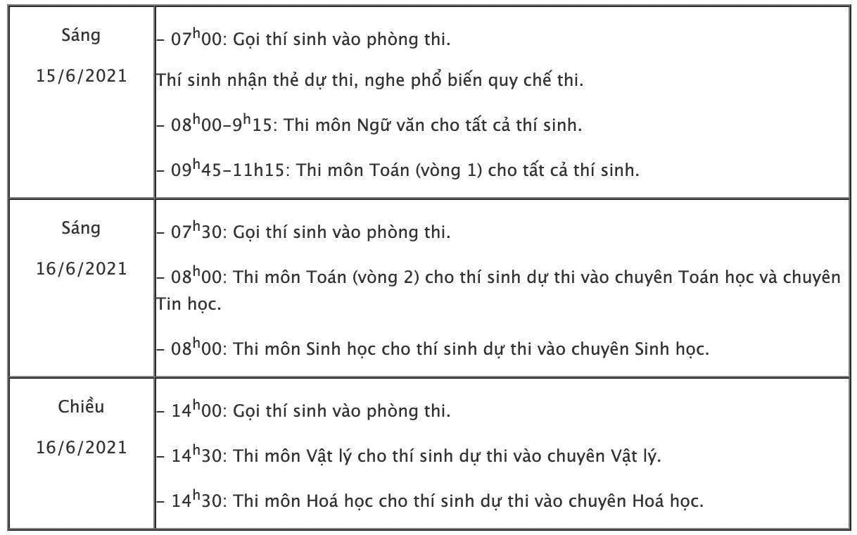 Các trường THPT ở Hà Nội chốt lịch thi vào lớp 10 chuyên, thêm nhiều quy định mới - Ảnh 3.
