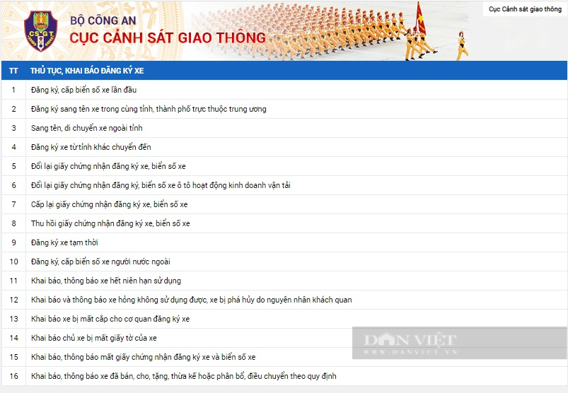 Thủ tục làm đăng ký xe Online từ 21/7 - Ảnh 1.