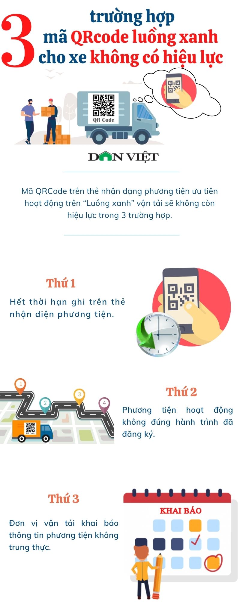 3 trường hợp mã QRcode luồng xanh cho xe không có hiệu lực - Ảnh 1.